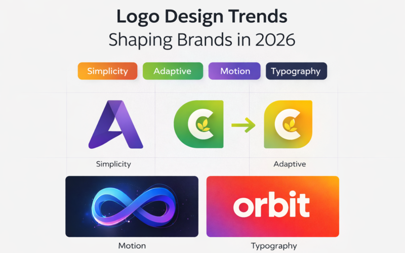 Logo Design Trends Shaping Brands in 2026